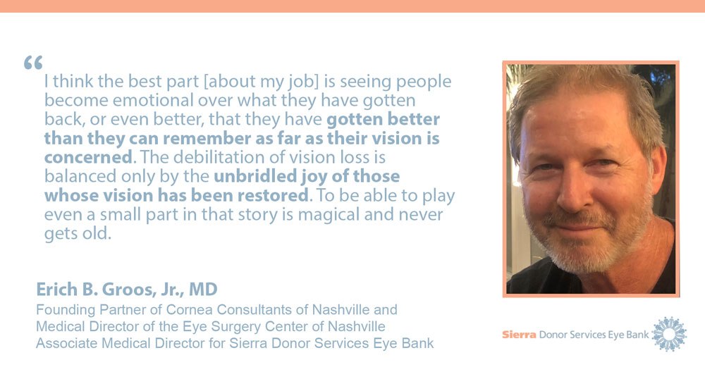 Get to know our Associate Medical Director
